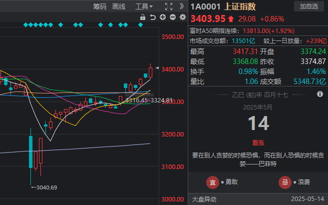 xm外汇开户流程近百个典型软件案例发布，北京整体展示“AI+”成果